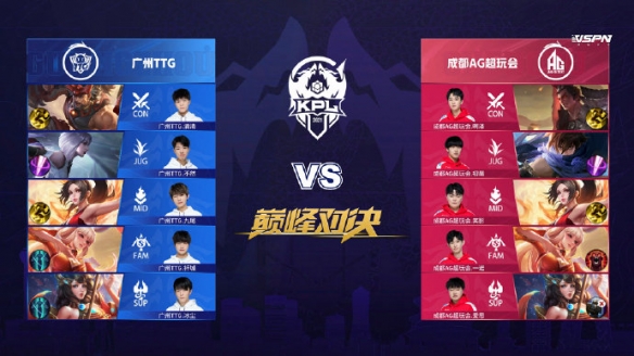 加维及其重 加维及其重