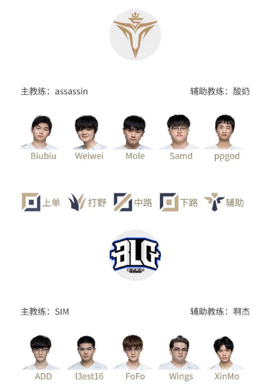 选择和决定 选择和决定