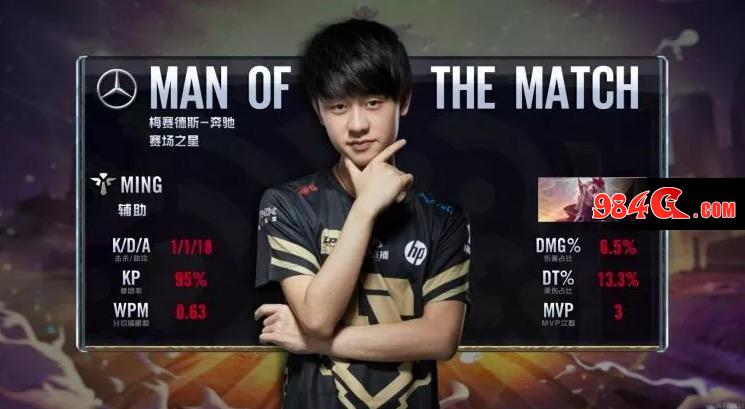 的反应往往 的反应往往