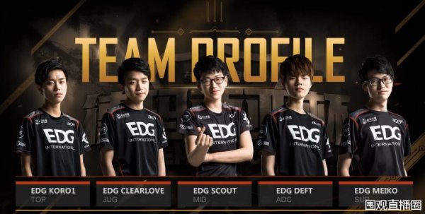 定增长潜力 定增长潜力